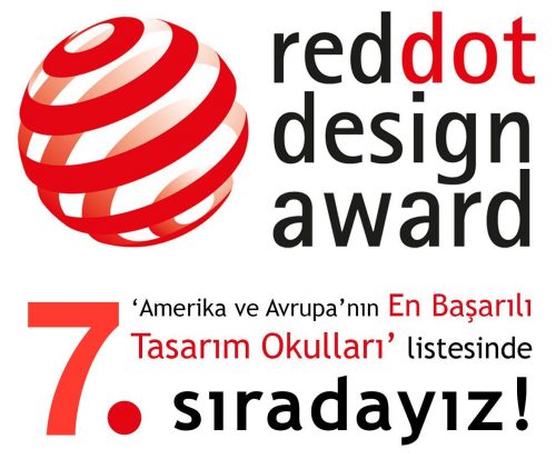 ODT End stri r nleri Tasar m Yine lk 10 da METU Department Of 